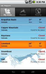 Ski und Schneehöhen